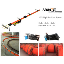 Seamless Htr Conductor Rail System